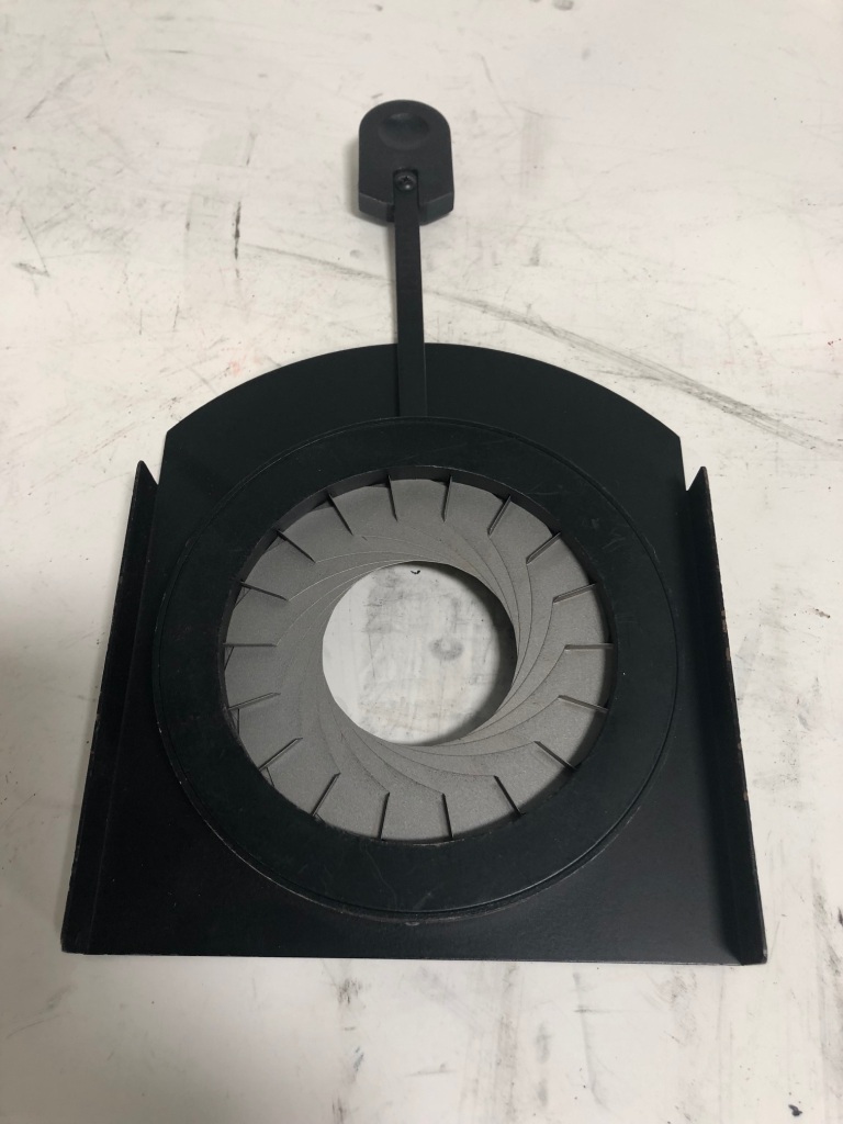 IRIS FOR ETC PROFILES